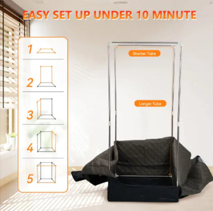 Elite Portable Sauna Suite